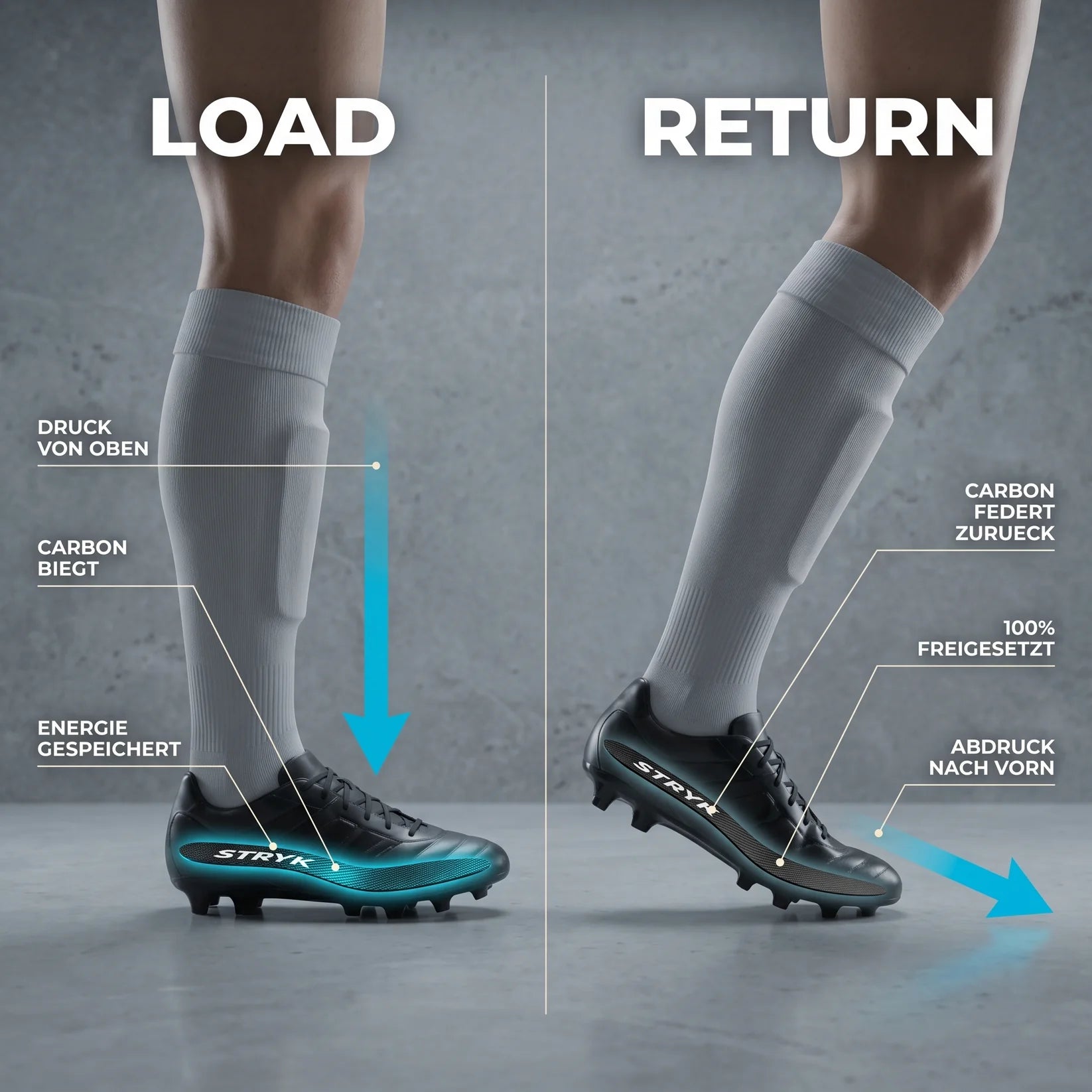STRYK Carbon Soles